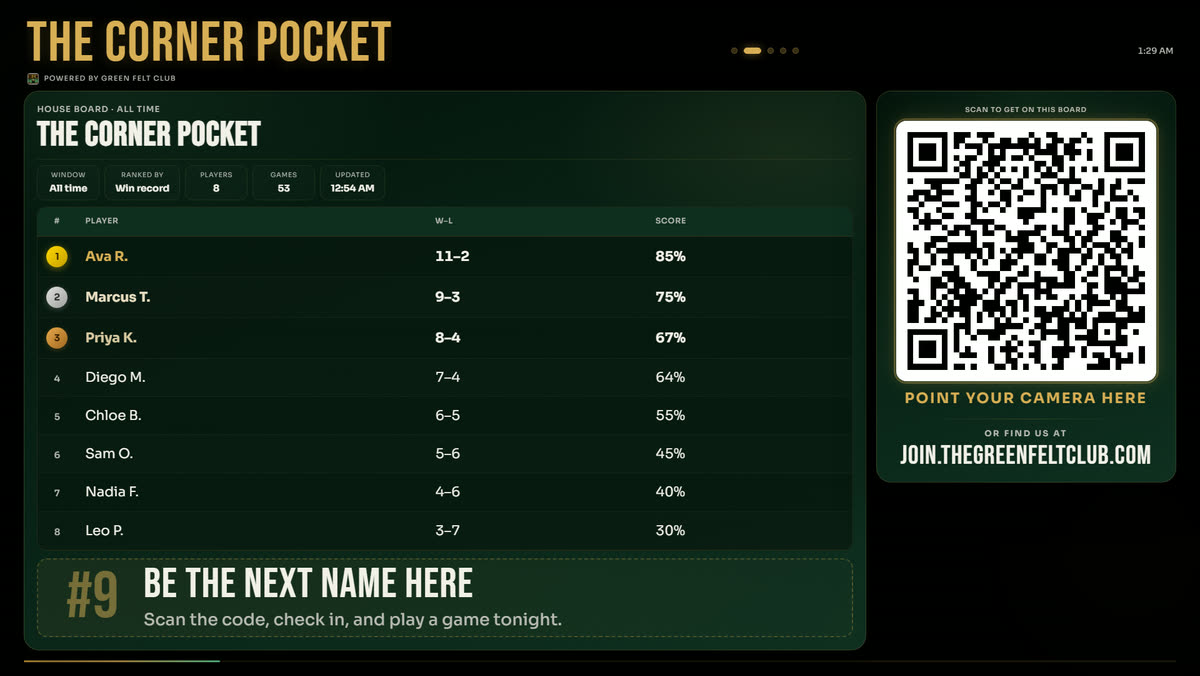 A live house pool leaderboard displayed on a venue television.