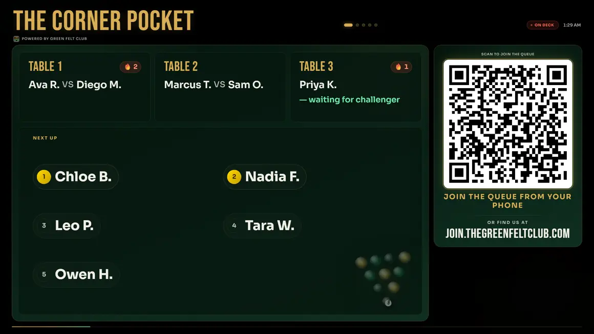 The table queue on the venue TV: three tables with the players currently on them, a Next Up list of waiting players, and a QR panel to join the queue.